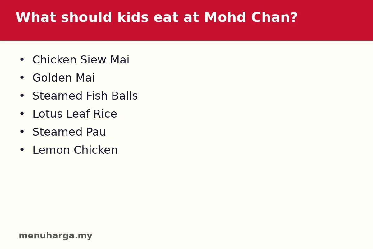 What should kids eat at Mohd Chan?