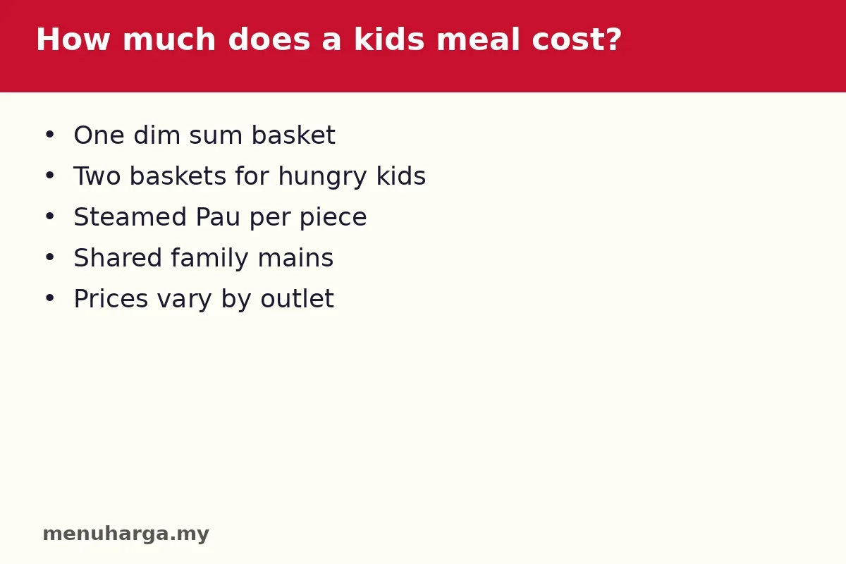 How much does a kids meal cost?