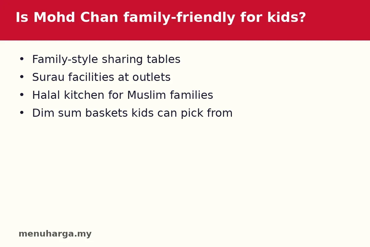 Is Mohd Chan family-friendly for kids?