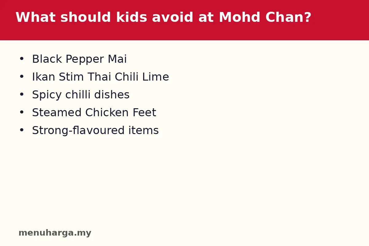 What should kids avoid at Mohd Chan?