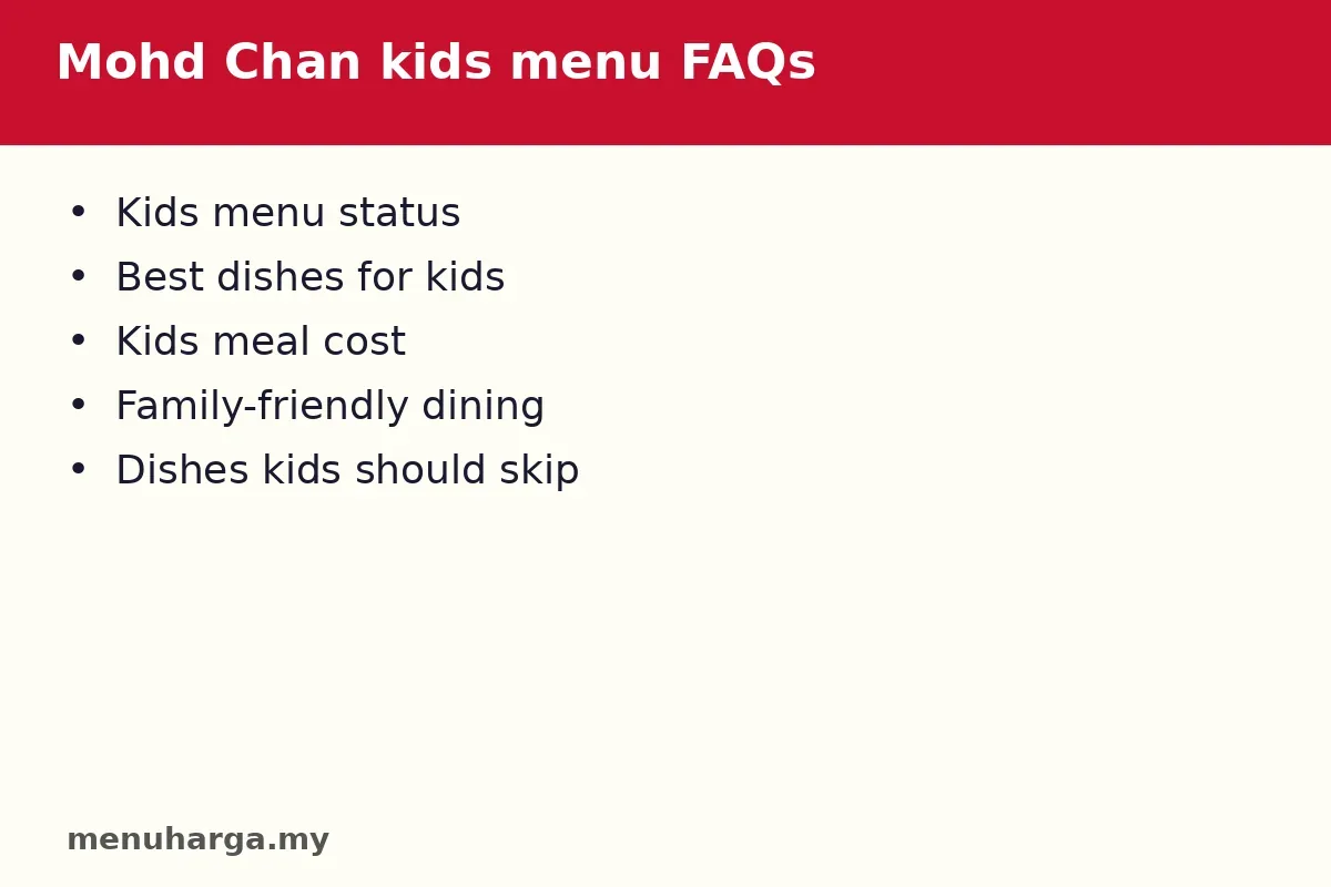 Mohd Chan kids menu FAQs