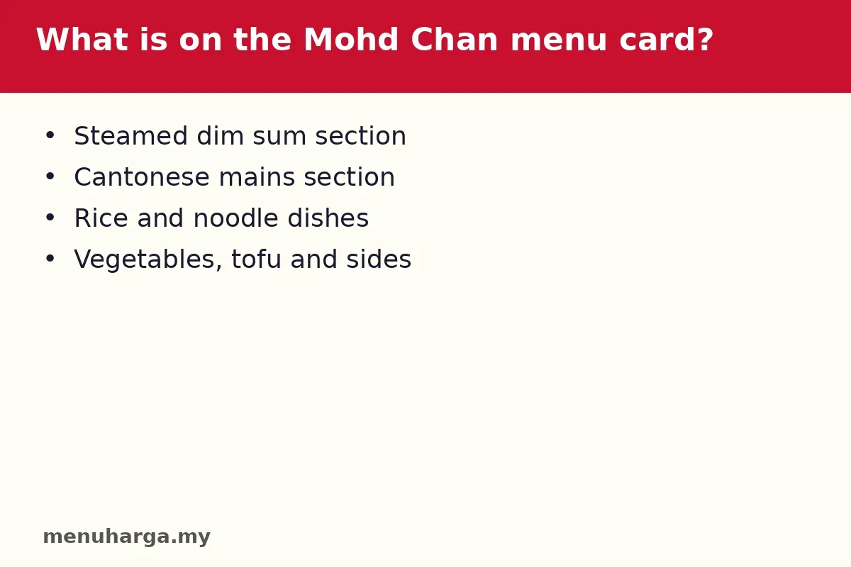 What is on the Mohd Chan menu card?