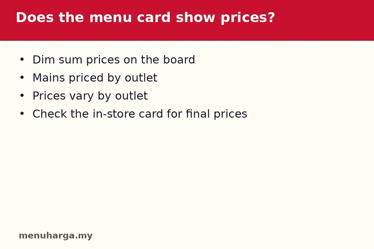 Does the Mohd Chan menu card show prices?
