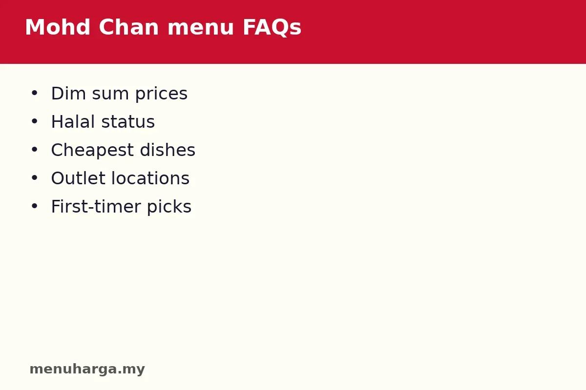 Mohd Chan menu FAQs