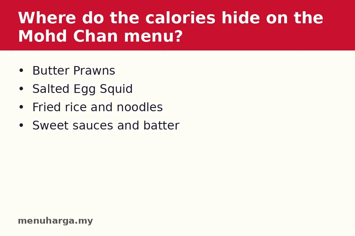 Where do the calories hide on the Mohd Chan menu?