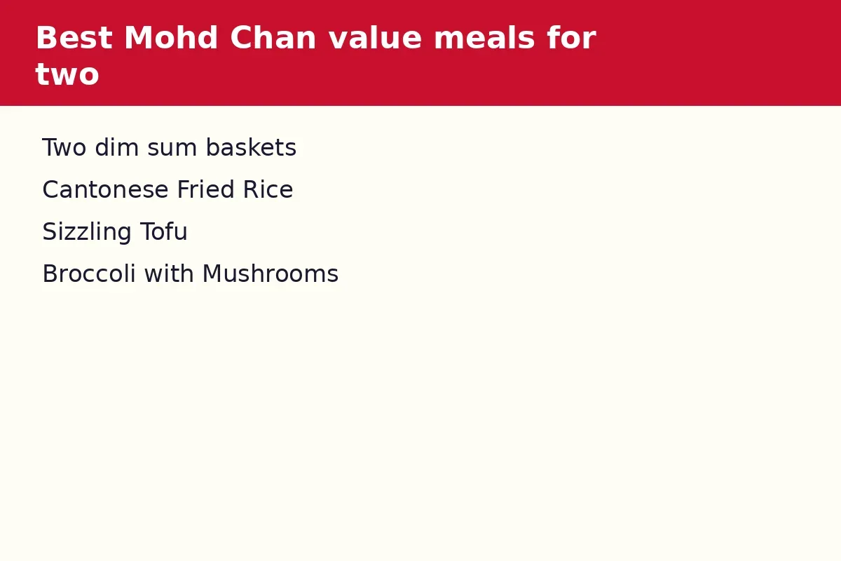 Best Mohd Chan value meals for two