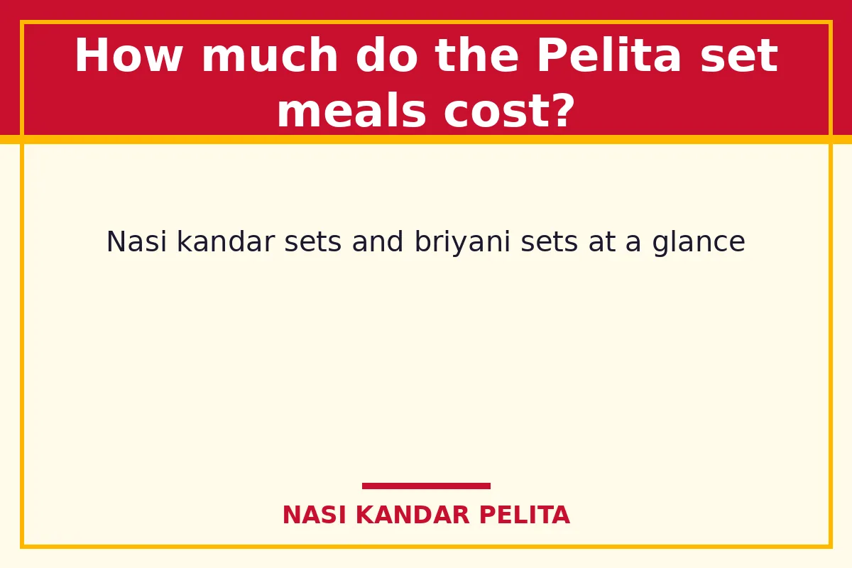 How much do the Pelita set meals cost?