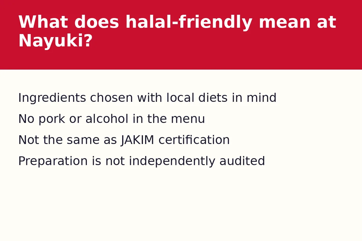 What does halal-friendly mean at Nayuki?