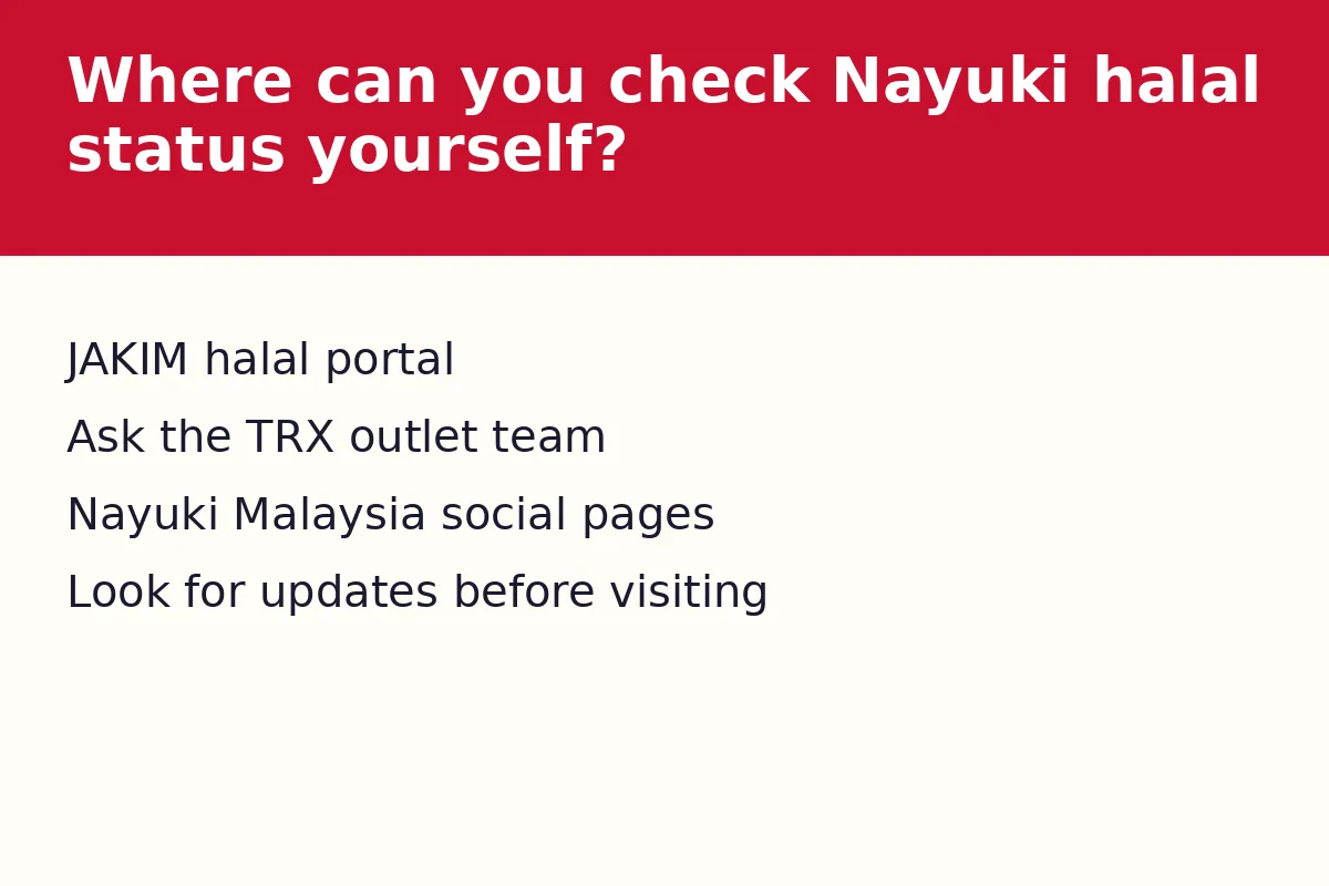 Where can you check Nayuki halal status yourself?
