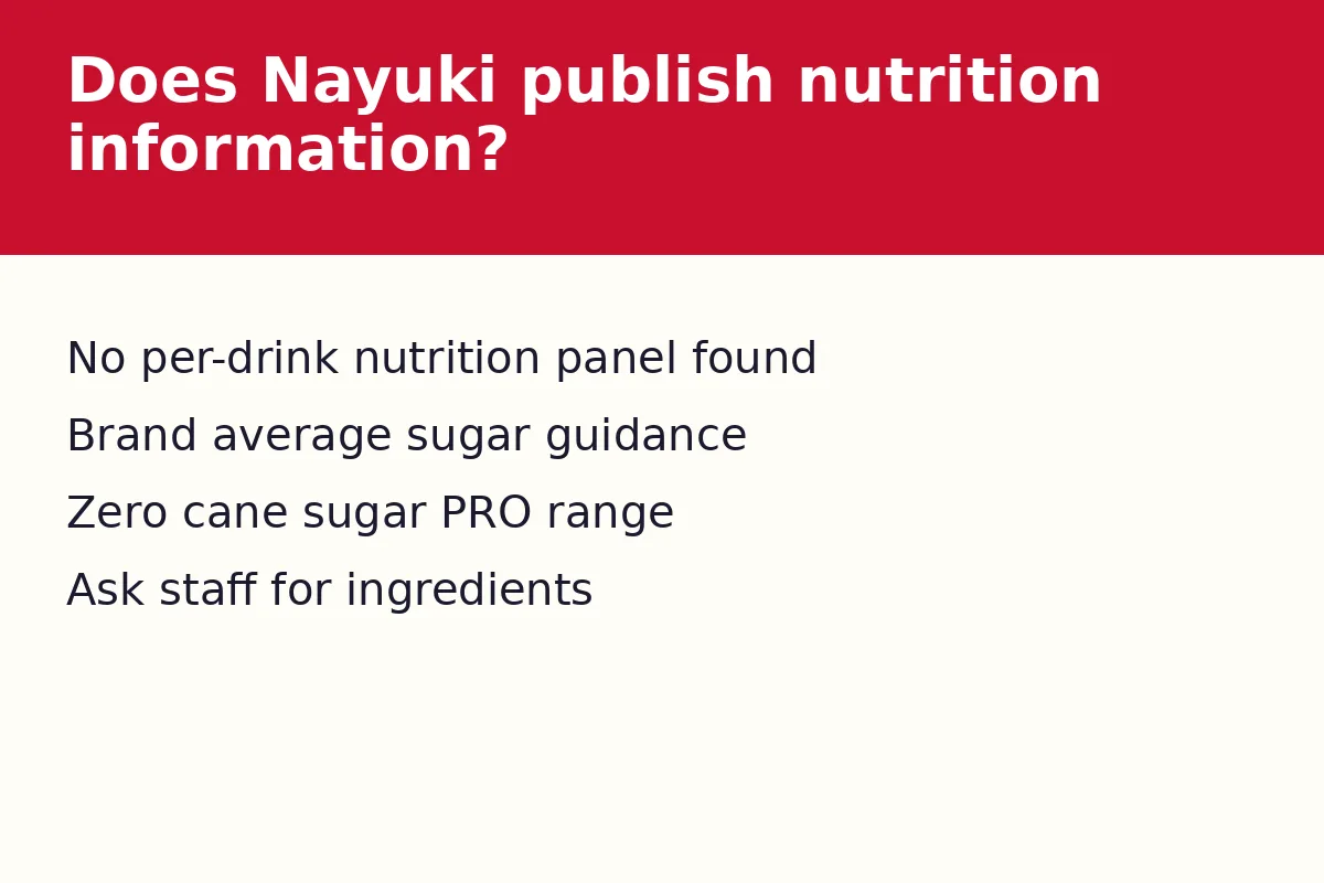 Does Nayuki publish nutrition information?