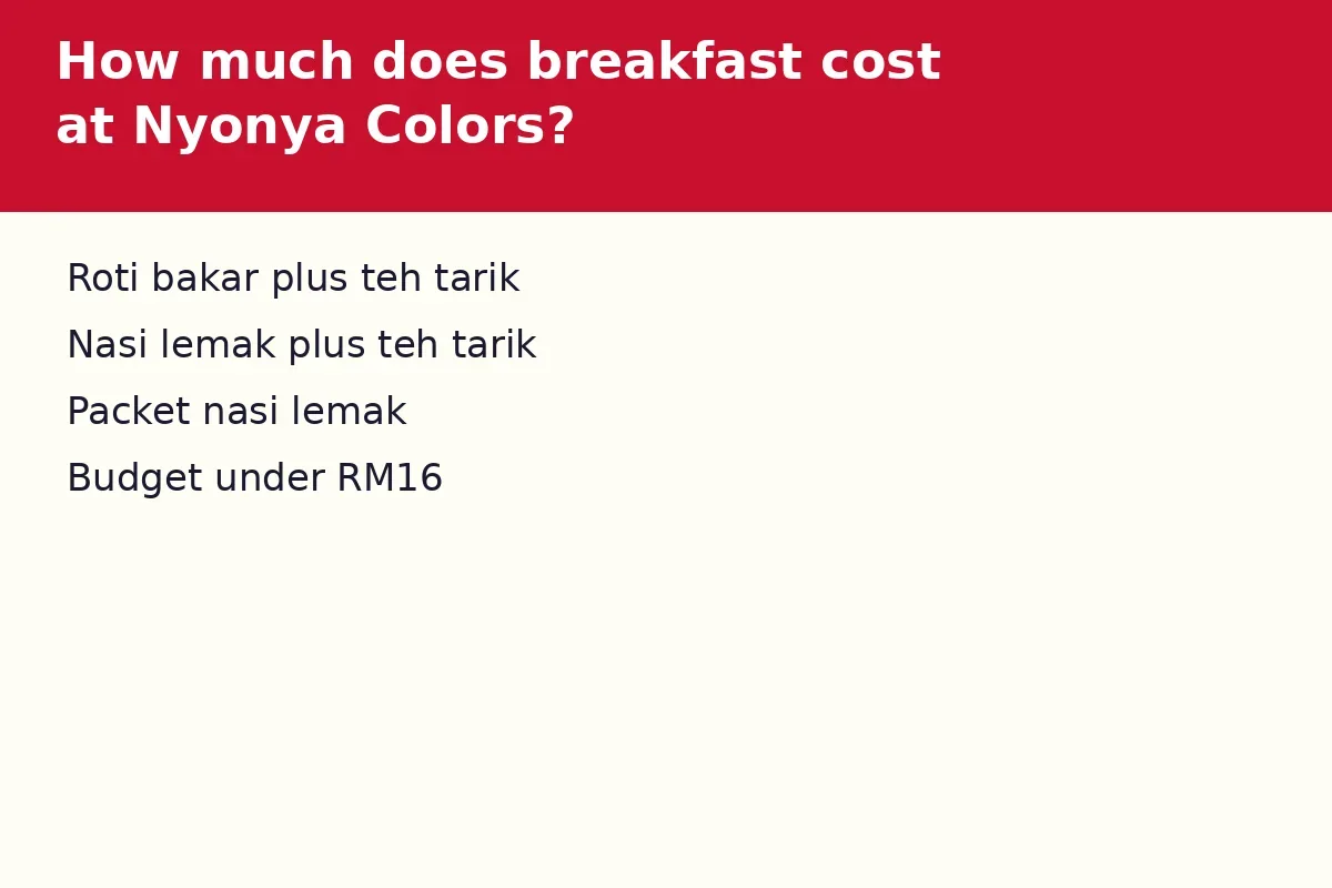 How much does breakfast cost at Nyonya Colors?