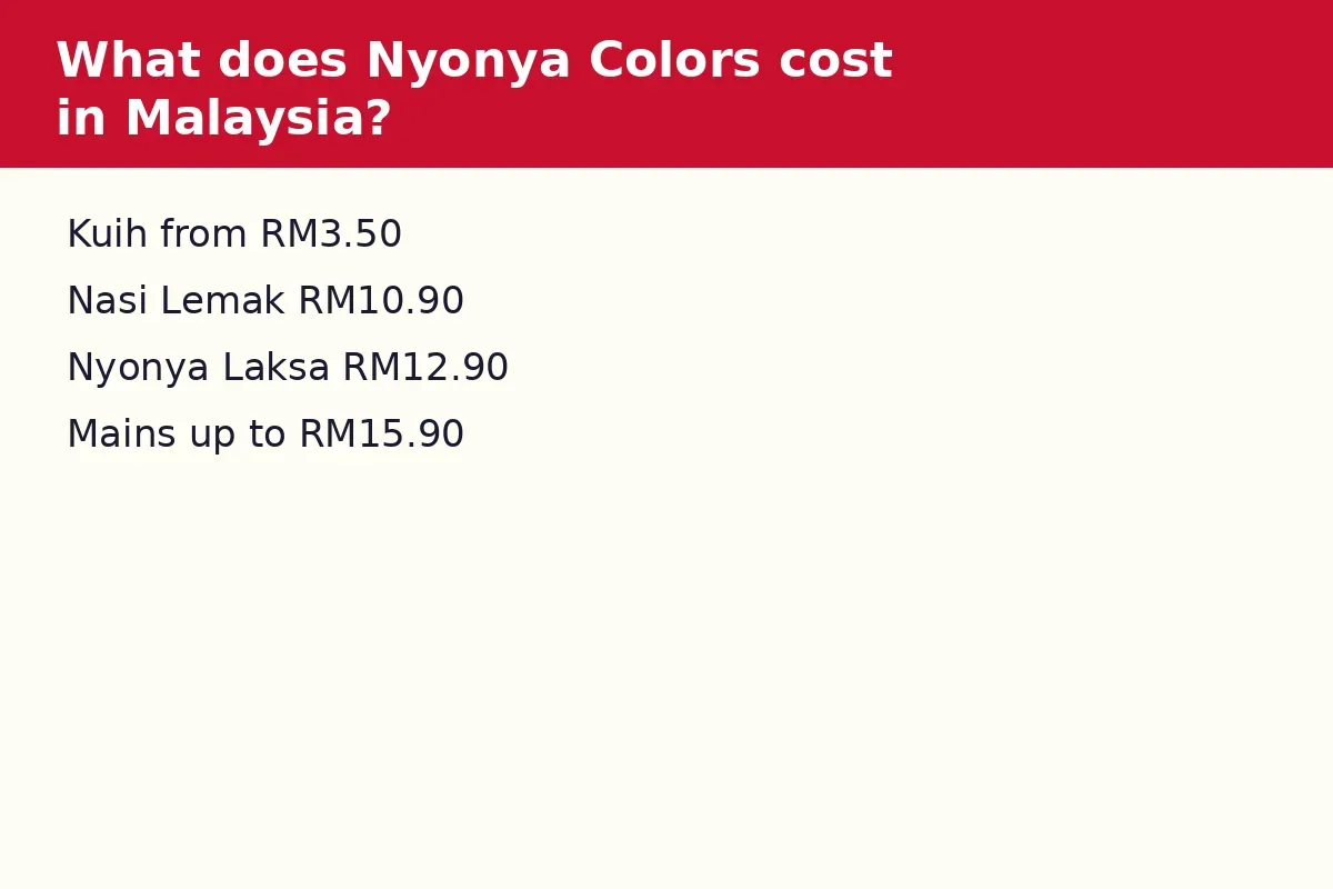 What does Nyonya Colors cost in Malaysia?