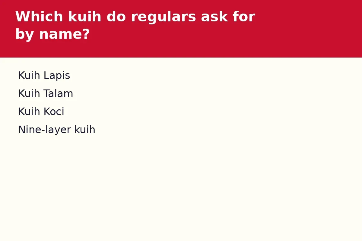 Which kuih do regulars ask for by name?