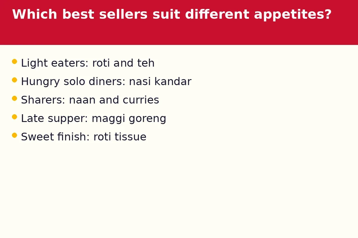 Which best sellers suit different appetites?