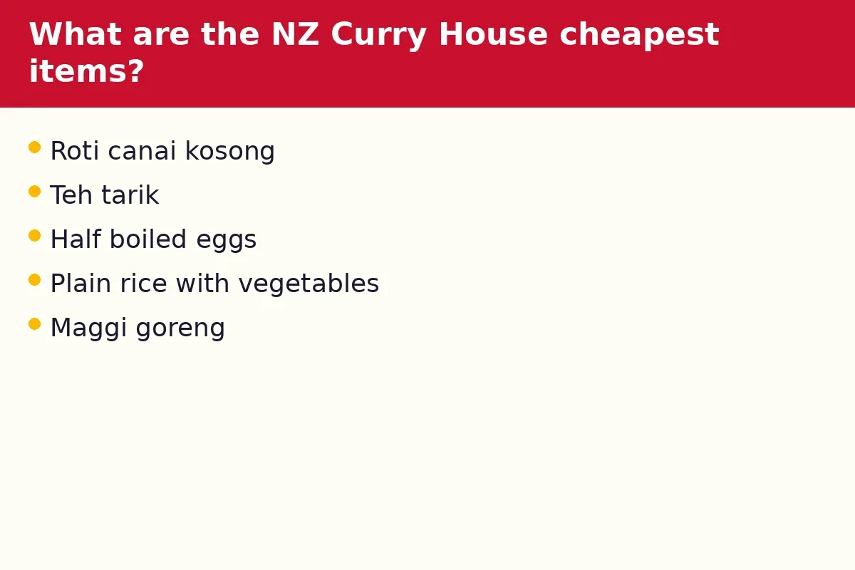 What are the NZ Curry House cheapest items?