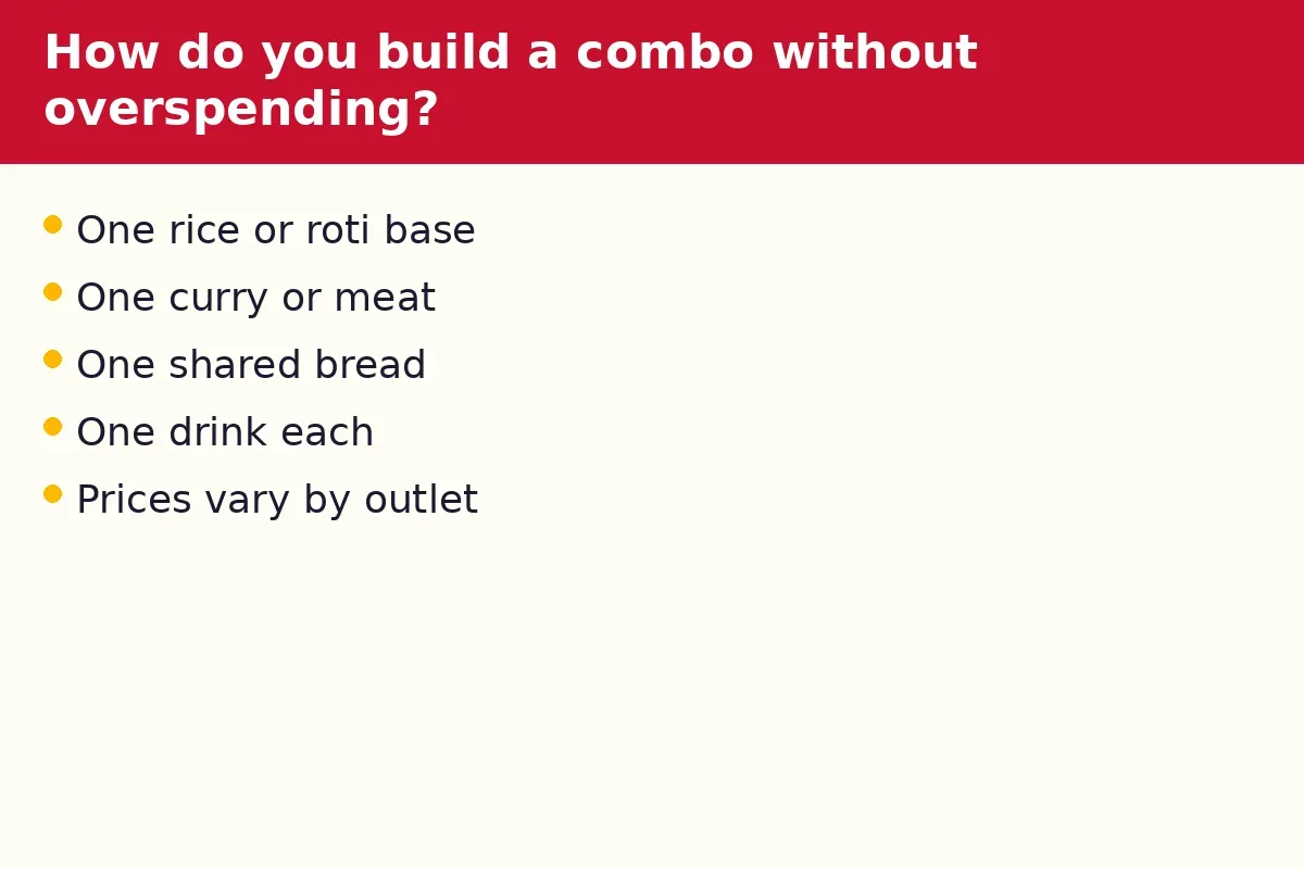 How do you build a combo without overspending?