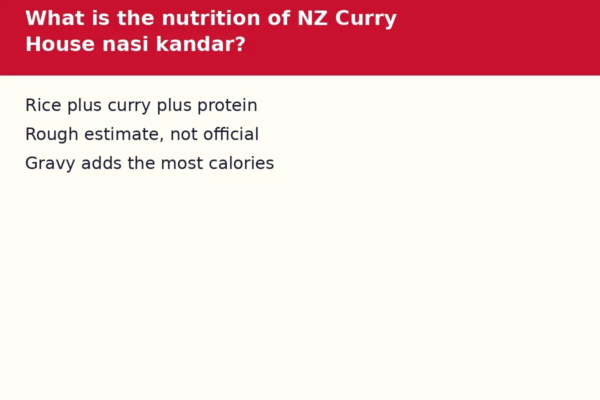 What is the nutrition of NZ Curry House nasi kandar?