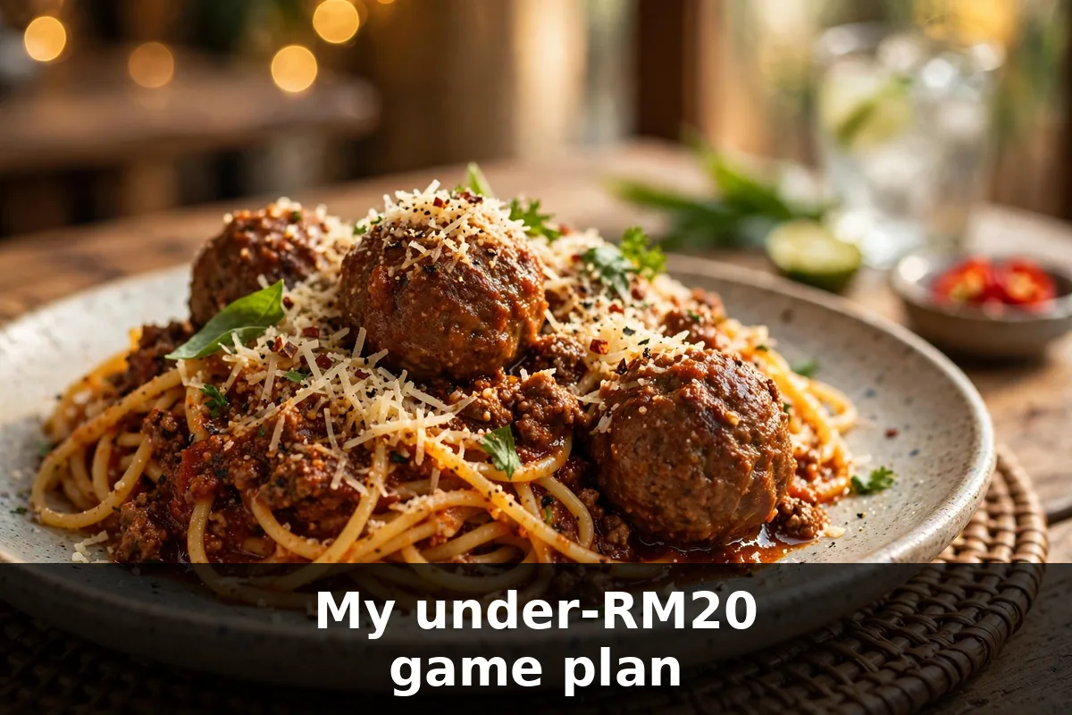 My under-RM20 game plan