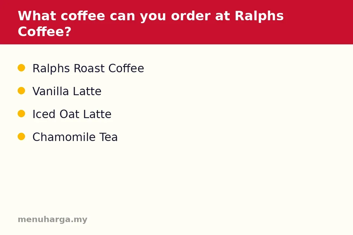 What coffee can you order at Ralph's Coffee?