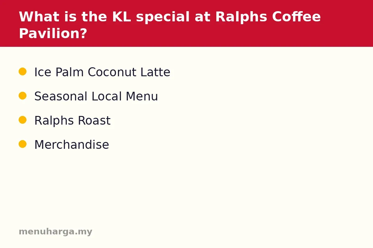 What is the KL special at Ralph's Coffee Pavilion?
