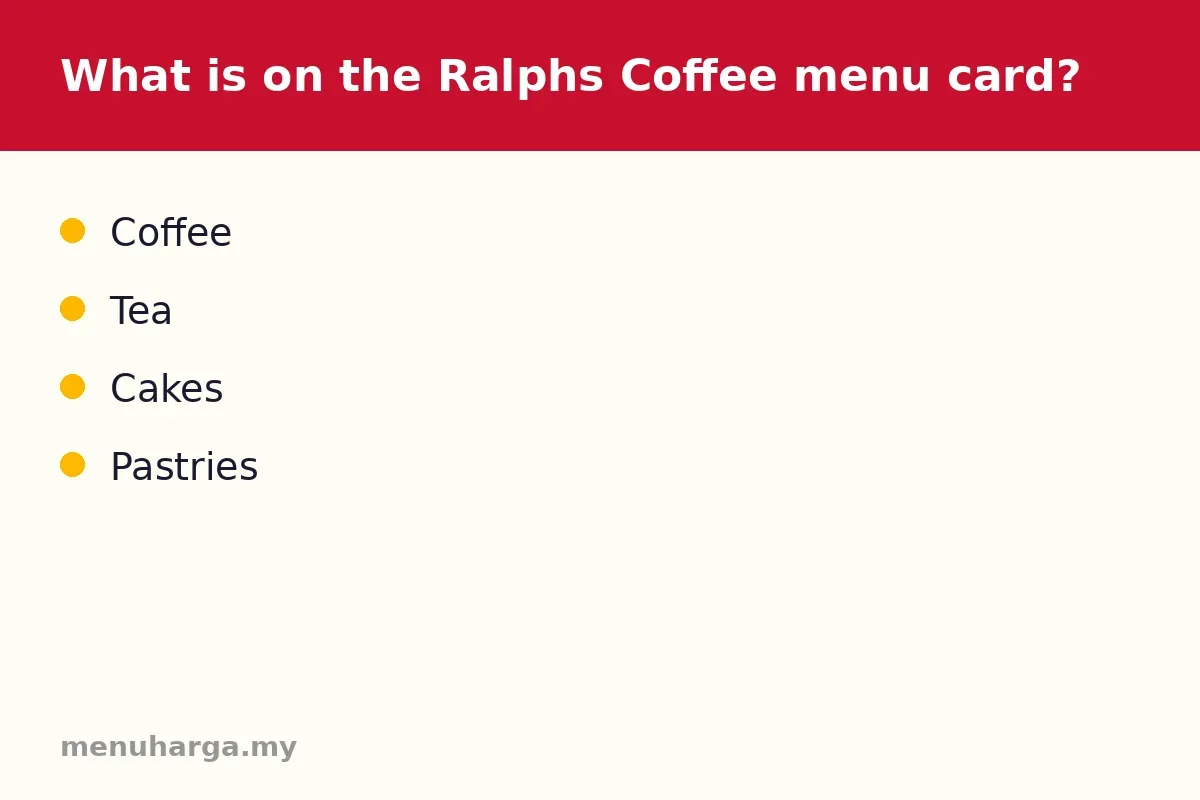 What is on the Ralphs Coffee menu card?