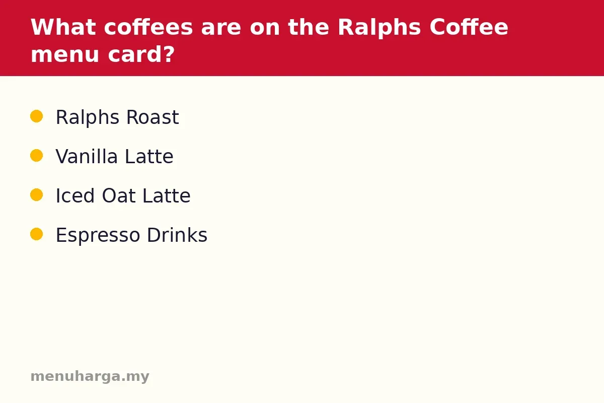 What coffees are on the Ralph's Coffee menu card?