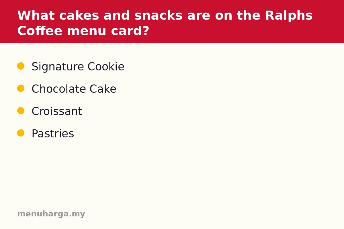 What cakes and snacks are on the Ralphs Coffee menu card?