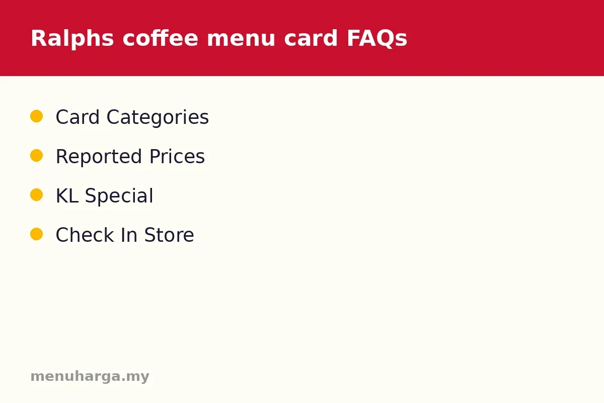 Ralphs coffee menu card FAQs
