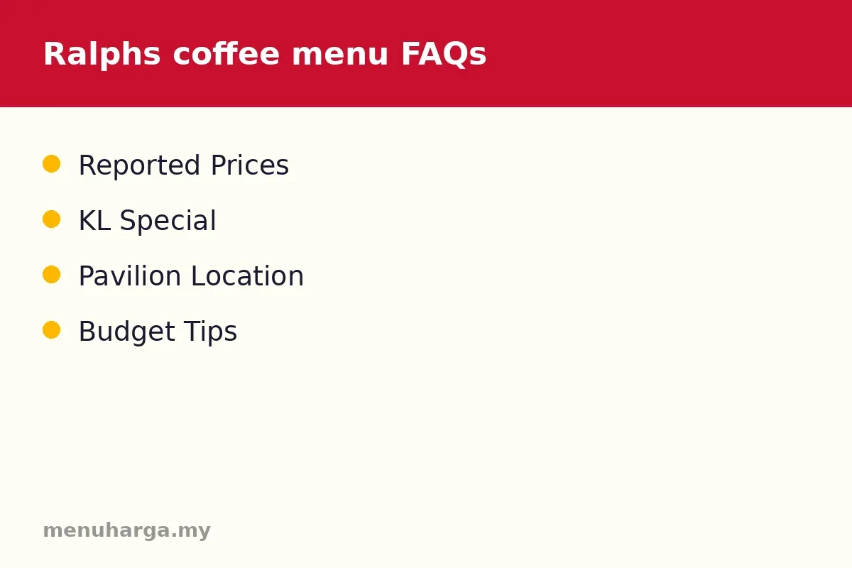 Ralphs coffee menu FAQs
