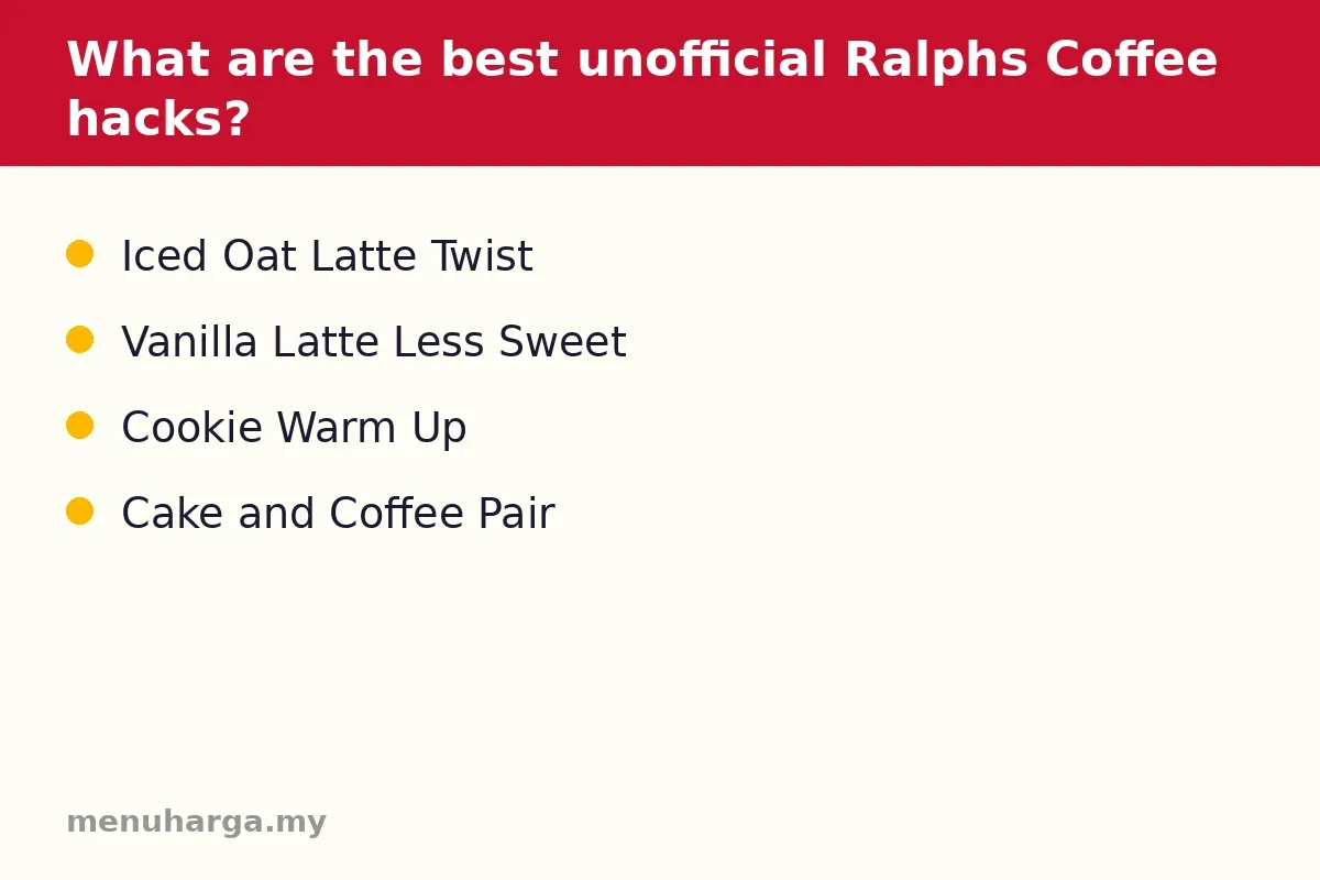 What are the best unofficial Ralph's Coffee hacks?