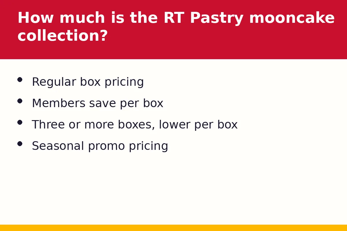 How much is the RT Pastry mooncake collection?