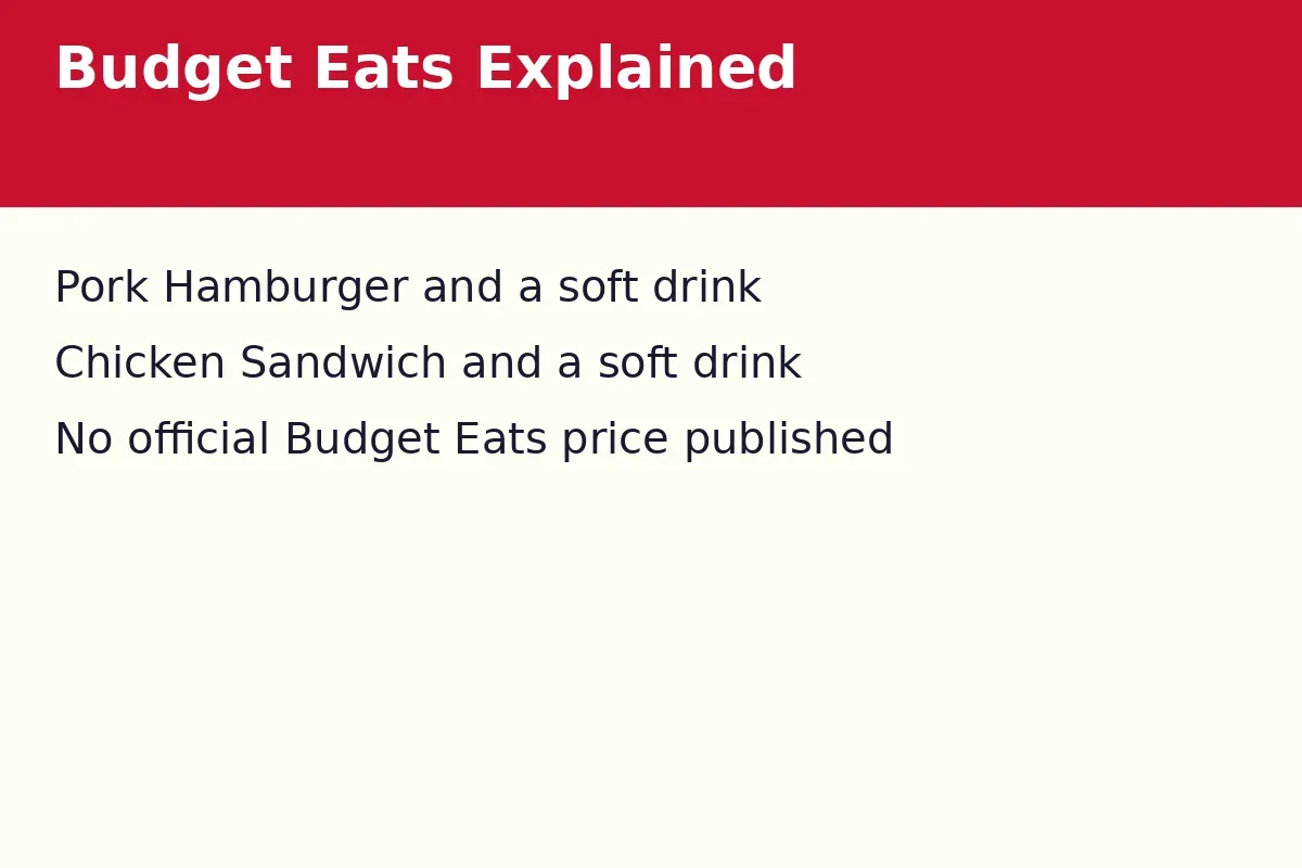 What is Spades Burger Budget Eats, and how much does it cost?