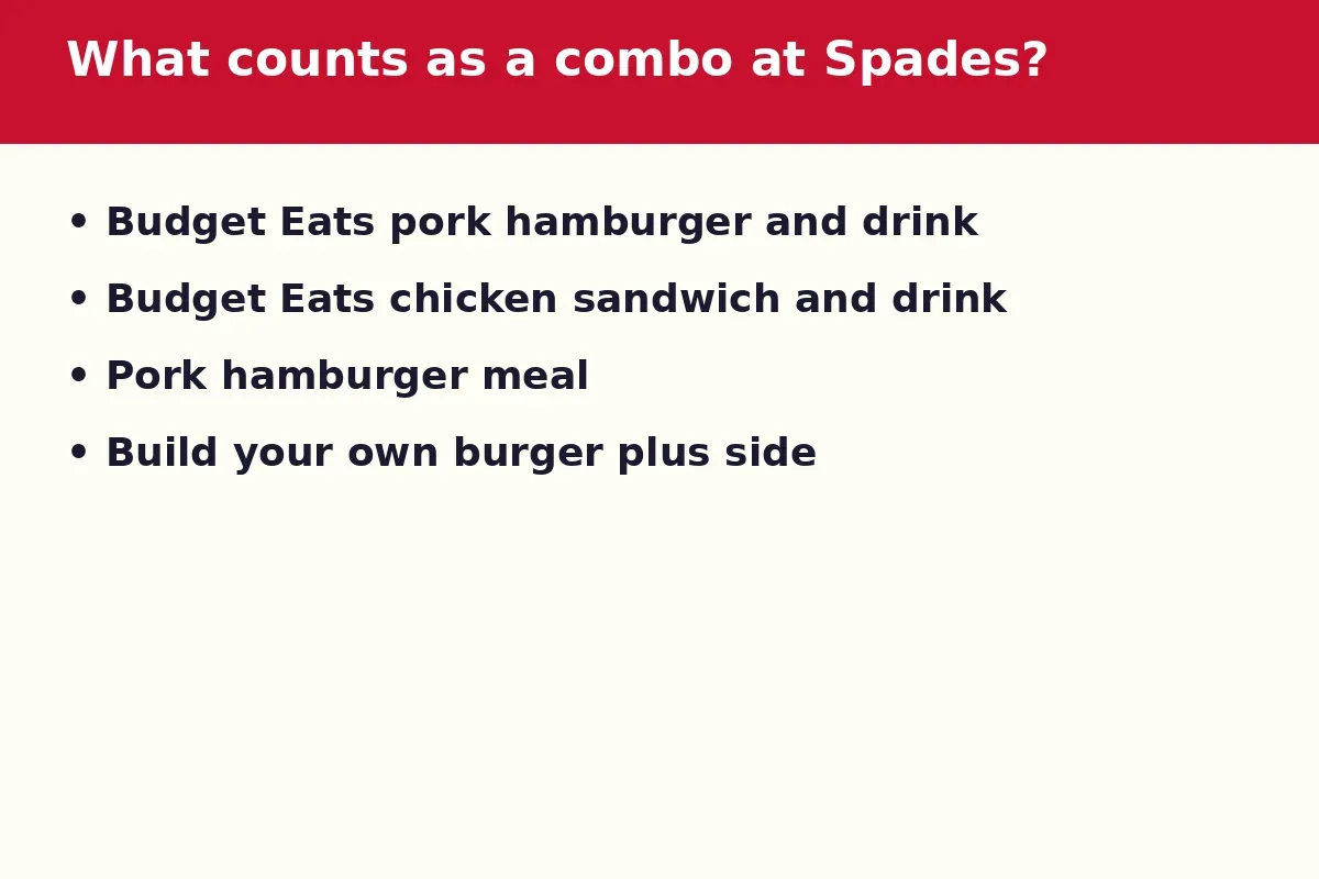 What counts as a Spades Burger combo meal?