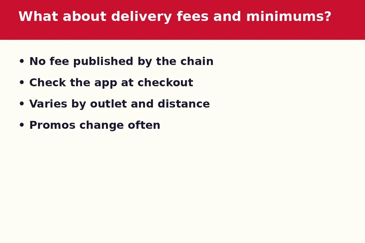 What are the Spades Burger delivery fees and minimum order?
