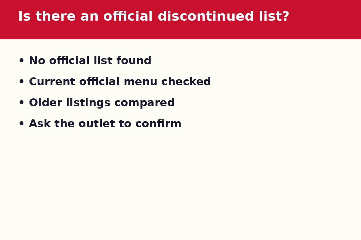 Is there an official Spades Burger discontinued items list?