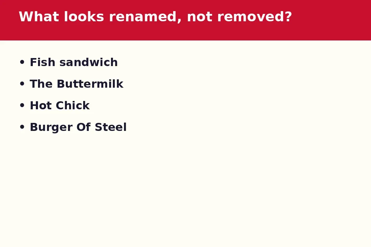Which Spades Burger items were renamed, not discontinued?