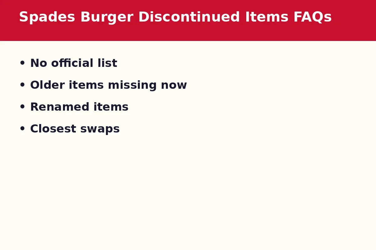 Spades Burger discontinued items FAQs