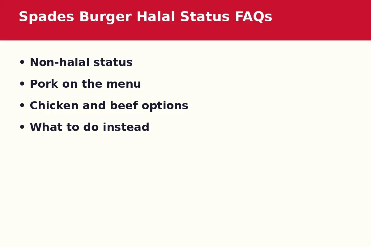 Spades Burger halal status FAQs