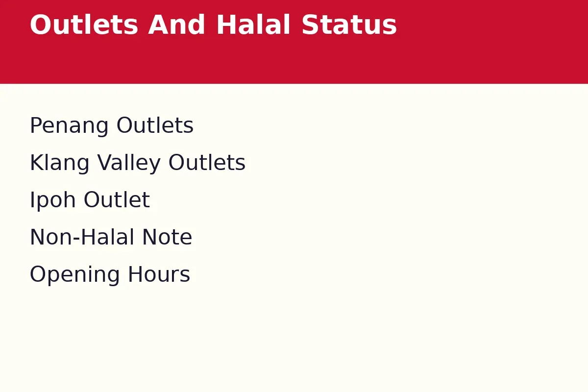 Where are Spades Burger outlets and is Spades Burger halal?