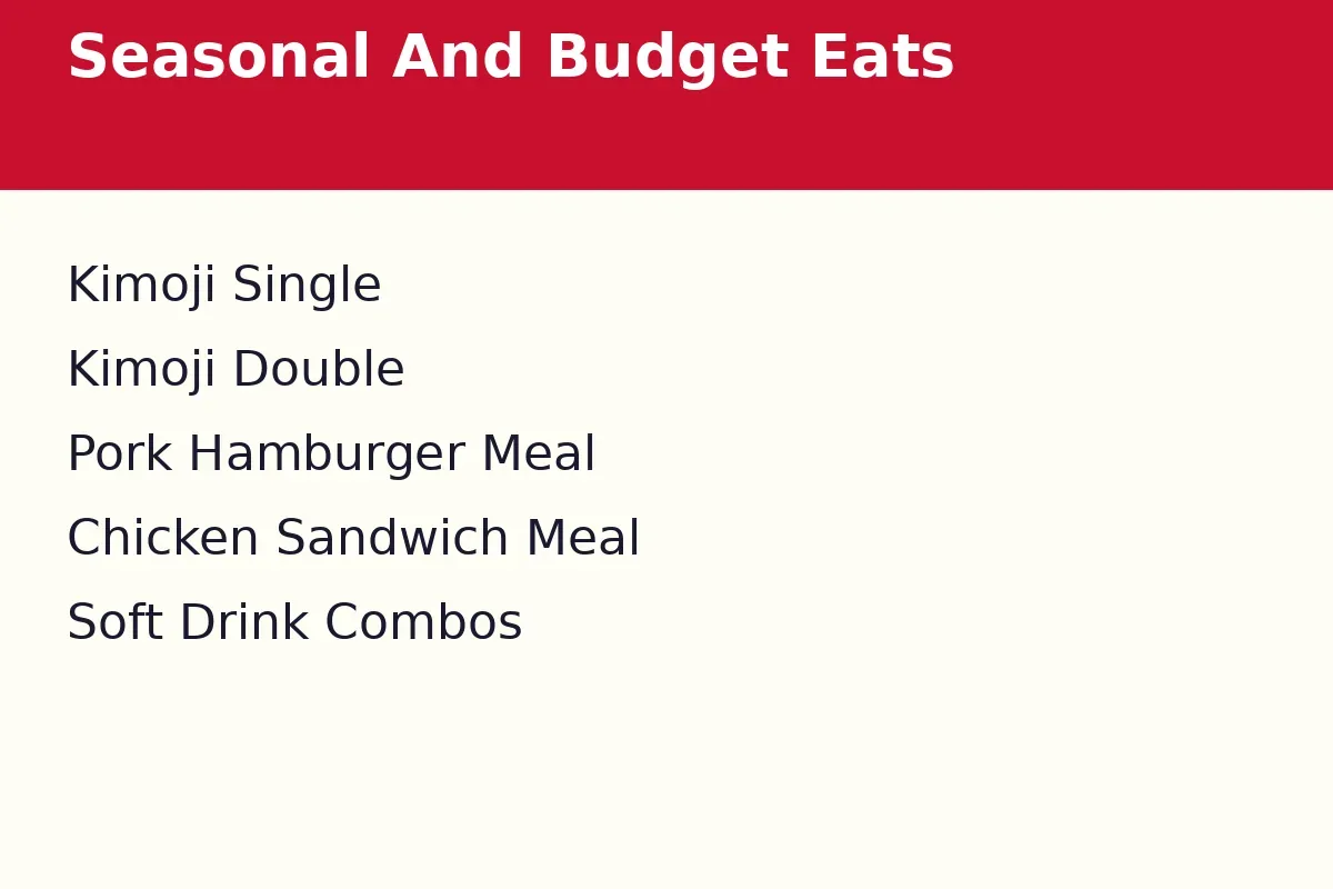 What seasonal and Budget Eats items are on the Spades Burger menu card?