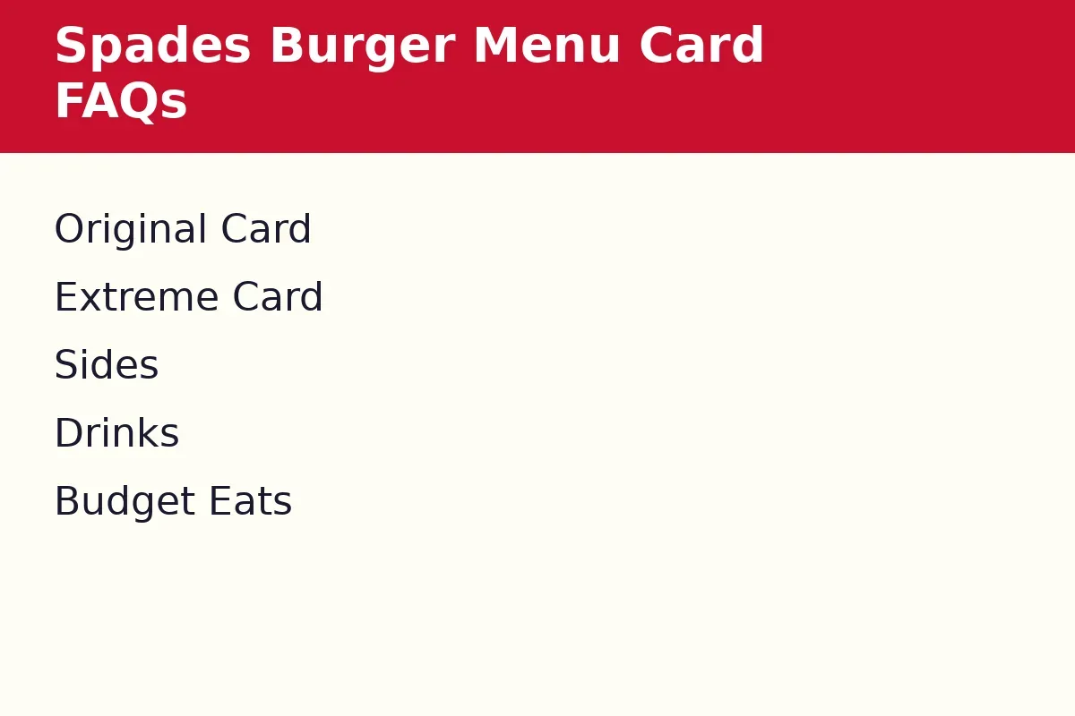 Spades Burger menu card FAQs