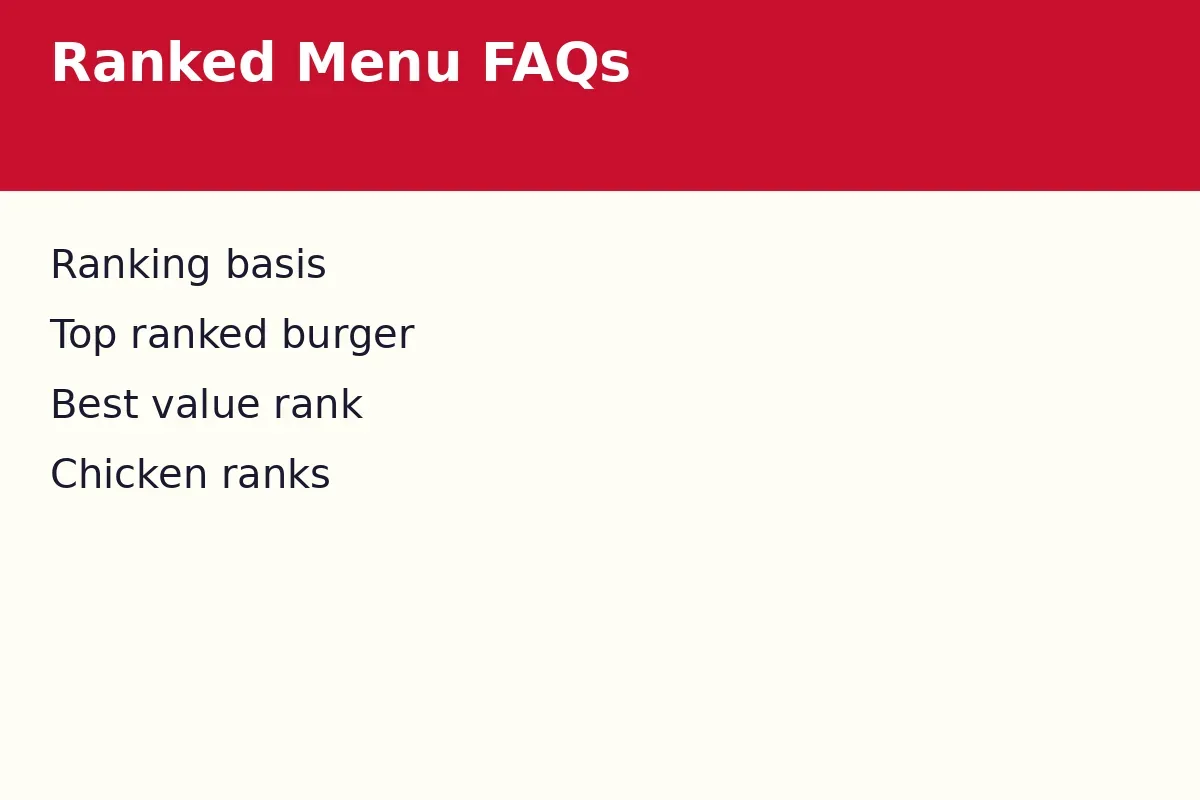 Spades Burger menu ranked FAQs