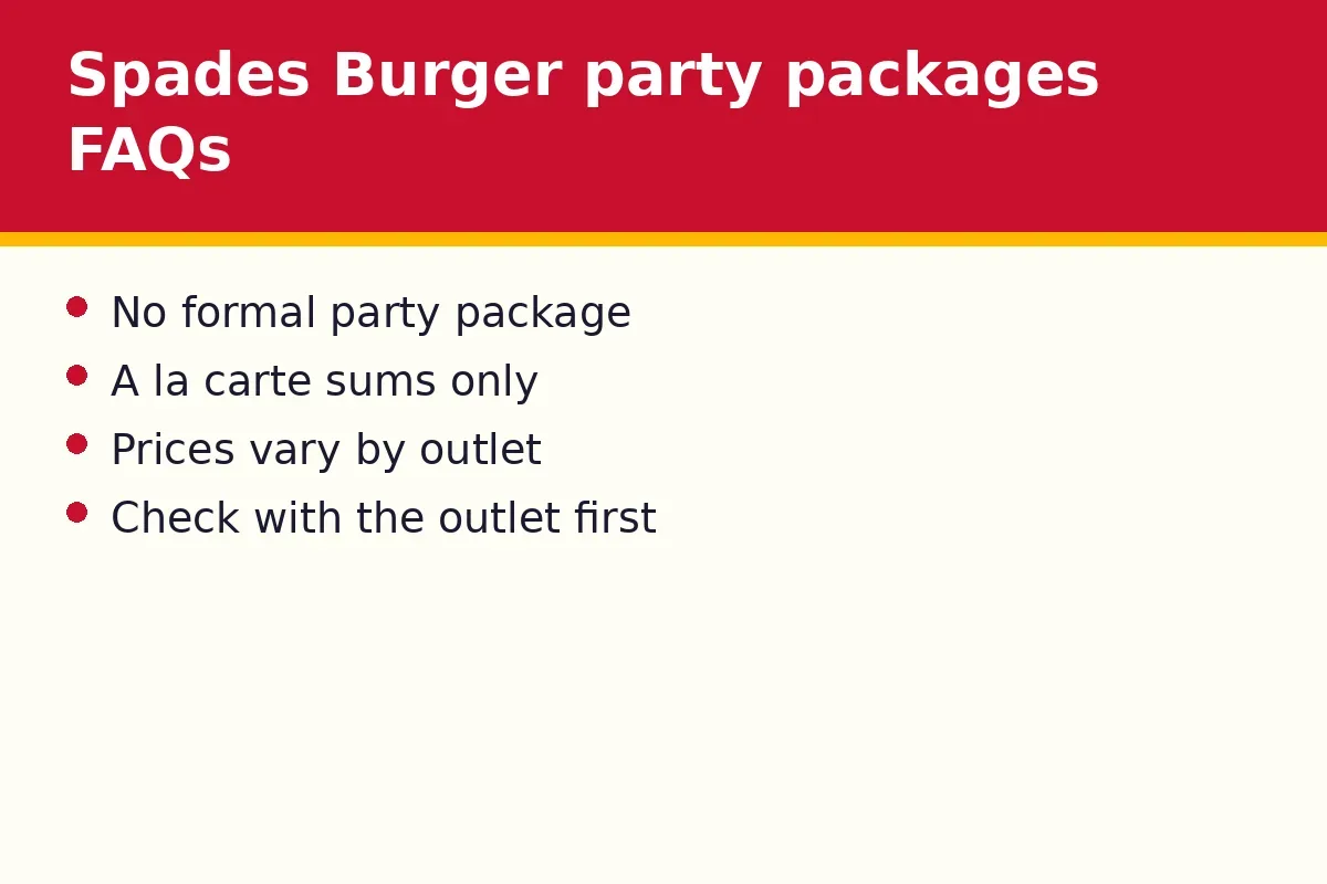 Spades Burger party packages FAQs