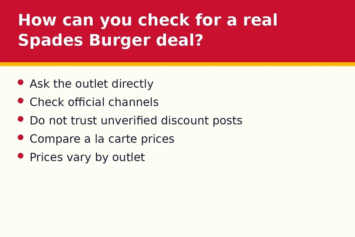 How can you check for a real Spades Burger deal?