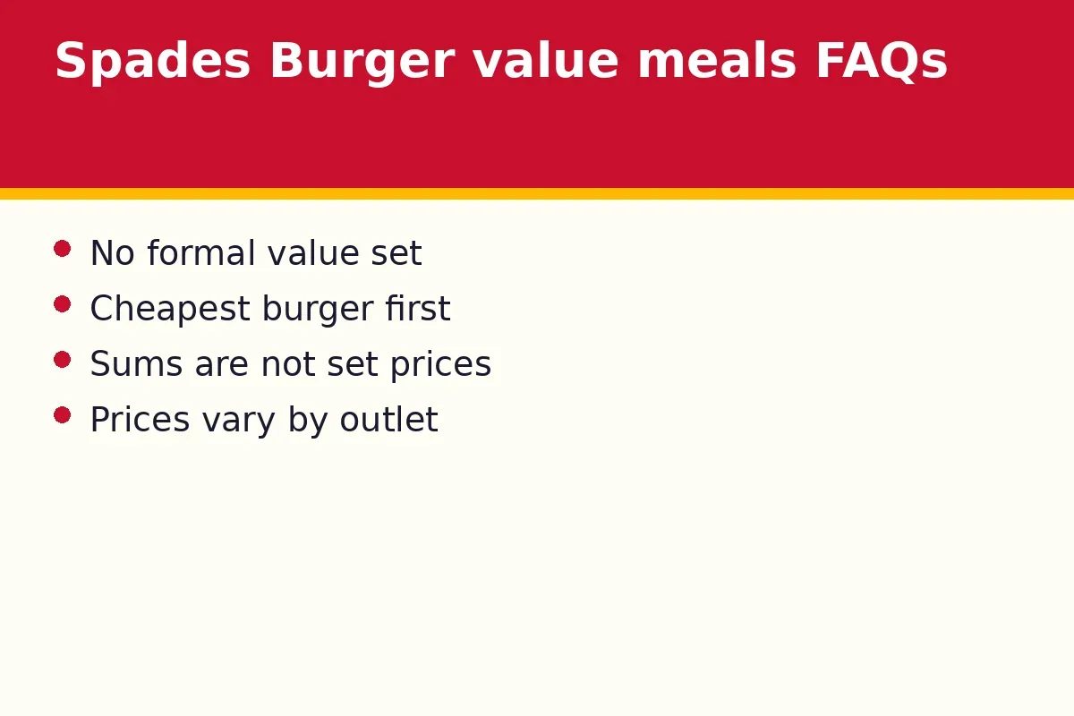 Spades Burger value meals FAQs