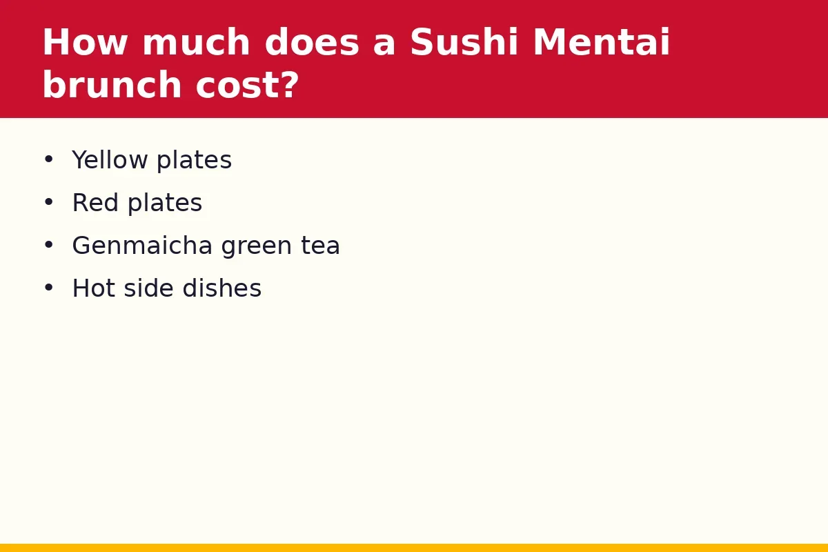 How much does a Sushi Mentai brunch cost?