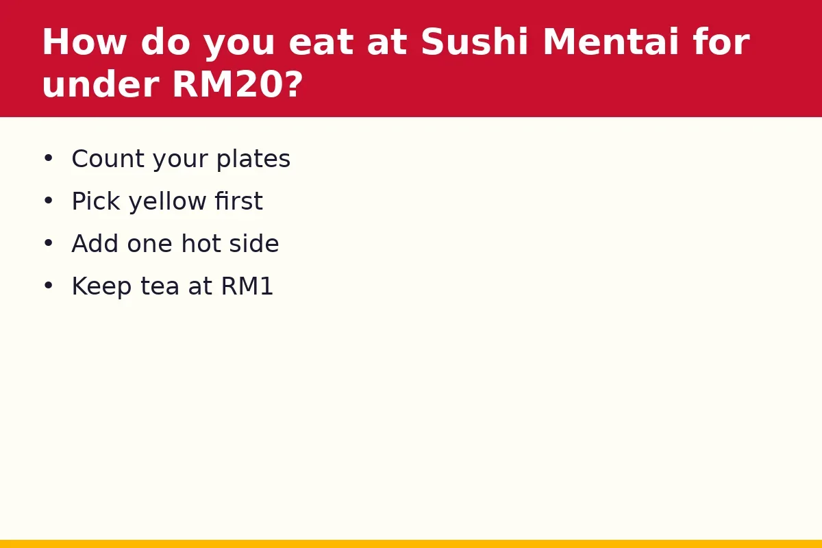 How do you eat at Sushi Mentai for under RM20?