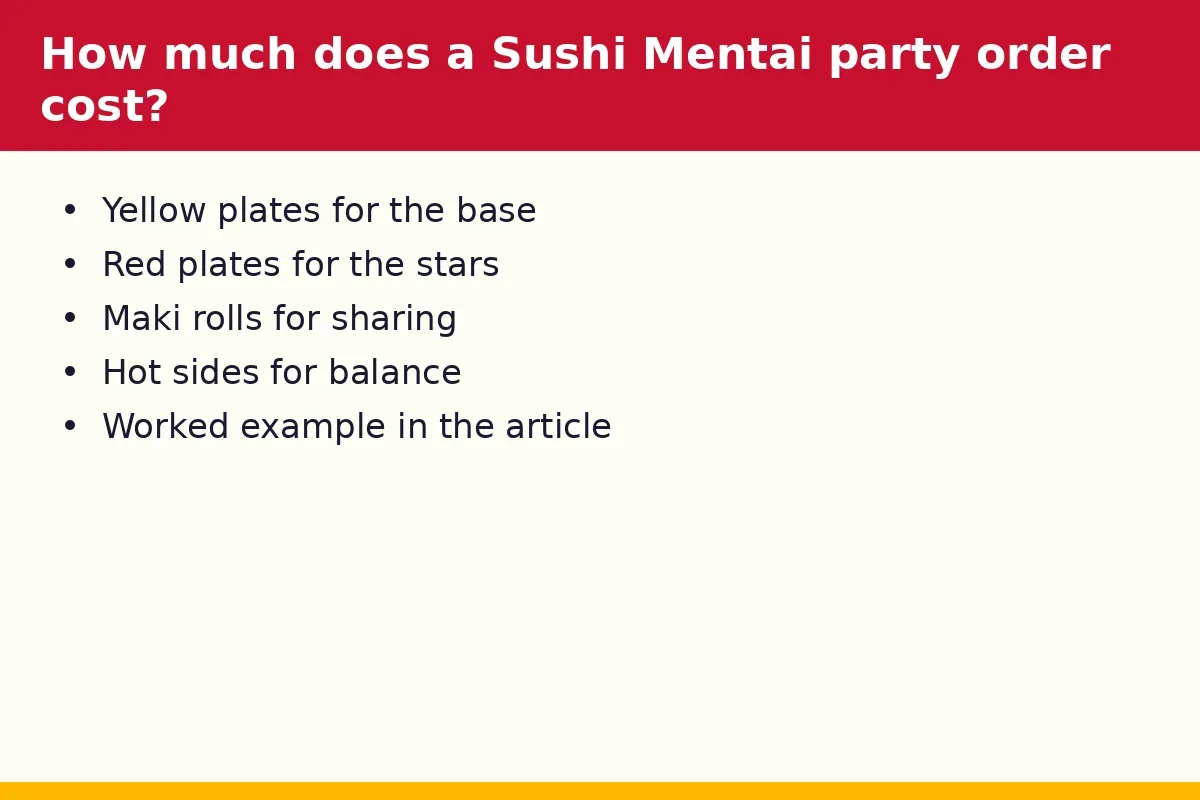 How much does a Sushi Mentai party order cost?