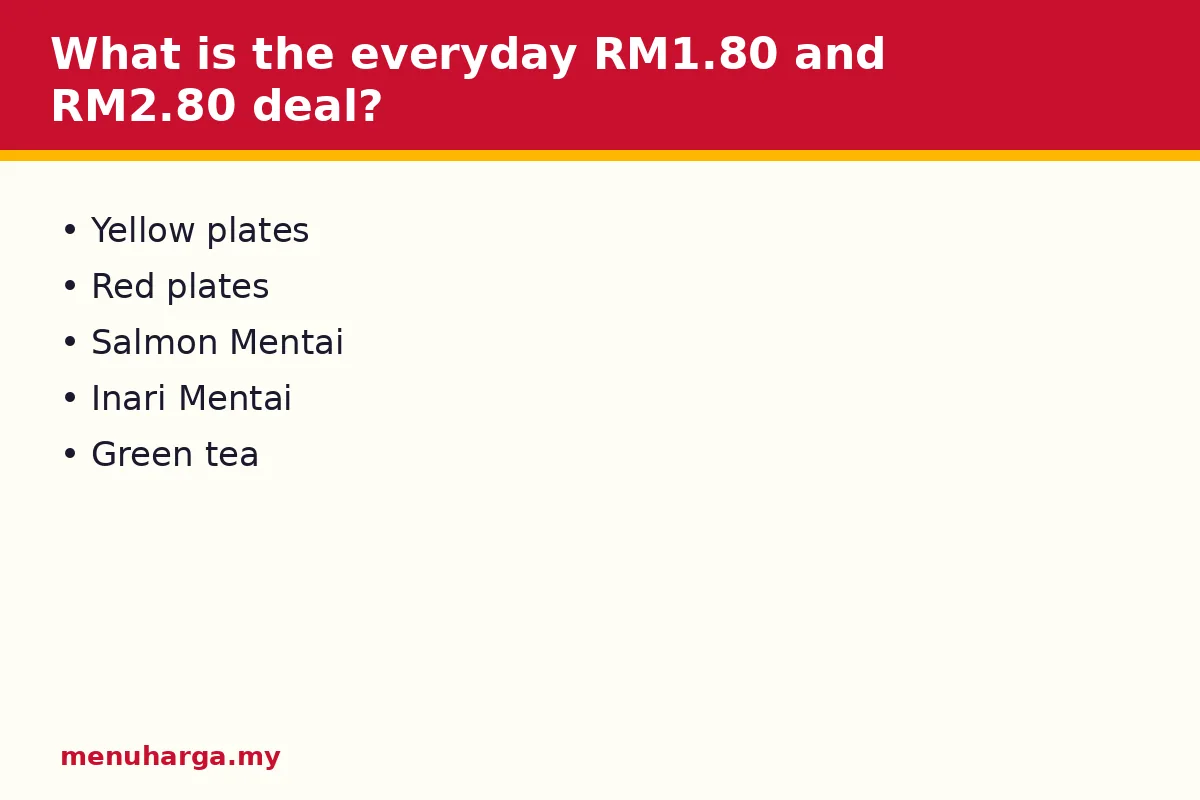 What is the everyday RM1.80 and RM2.80 deal?