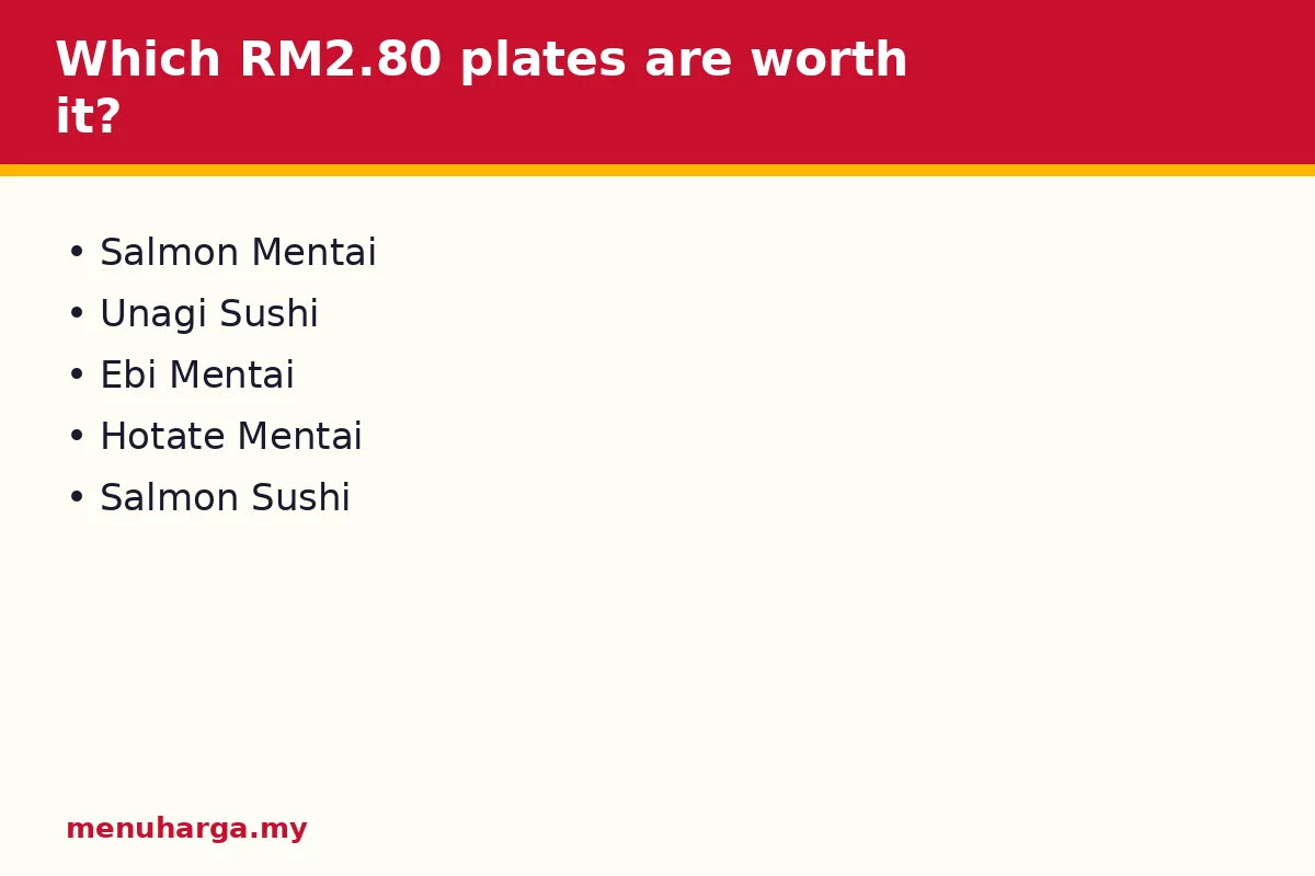 Which RM2.80 plates are worth it?